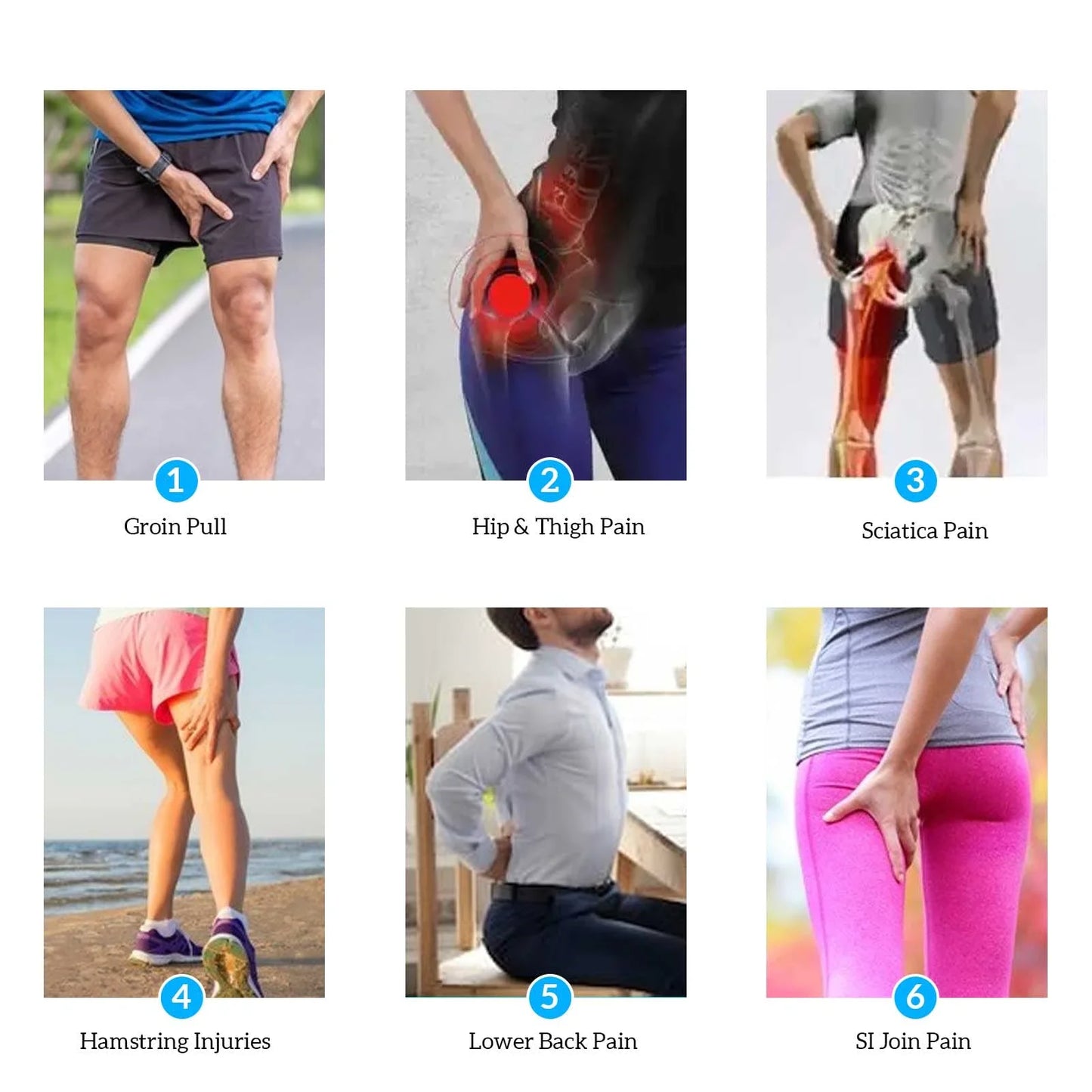 HipRelief™ Pro